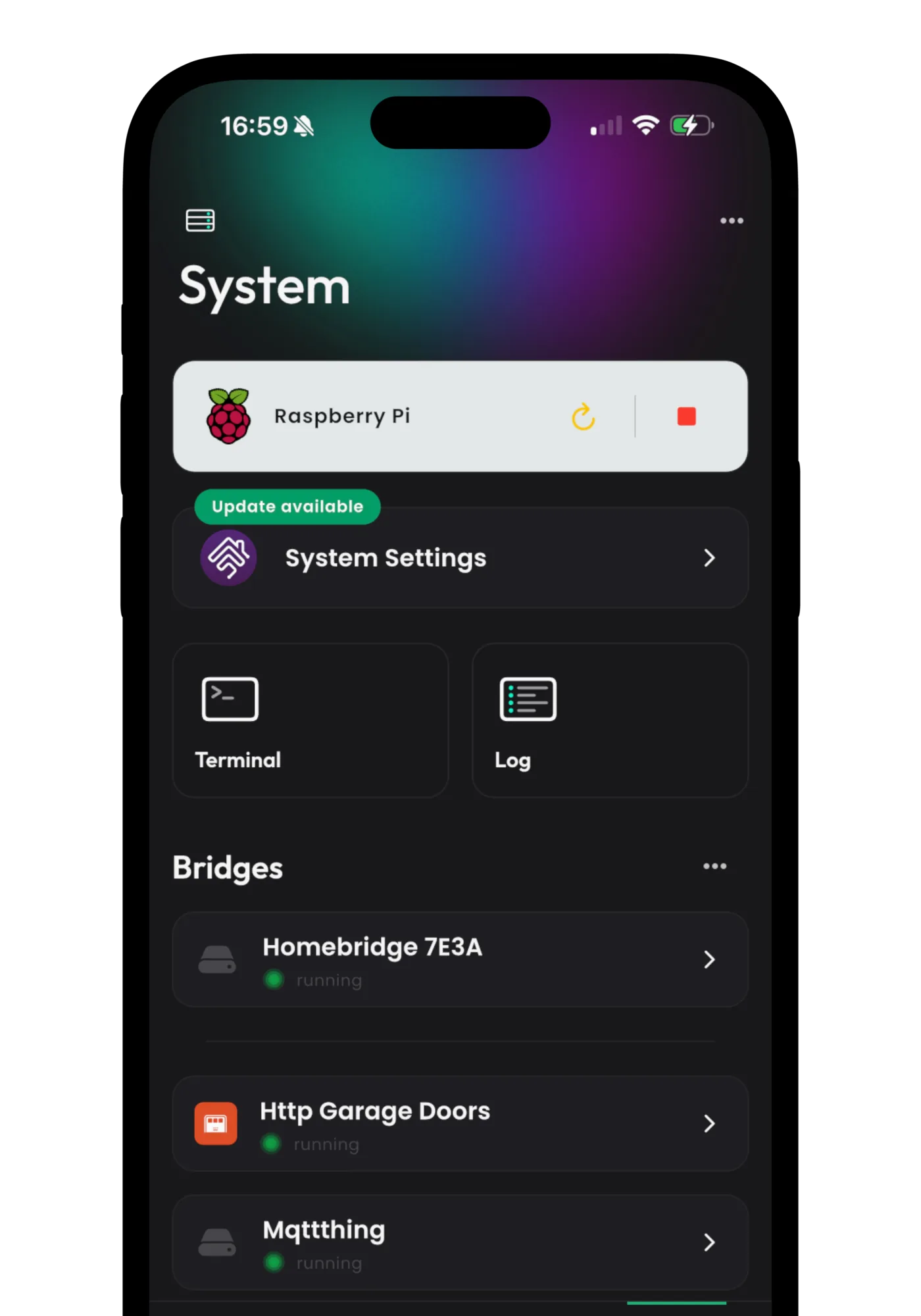 Verstehe dein System
